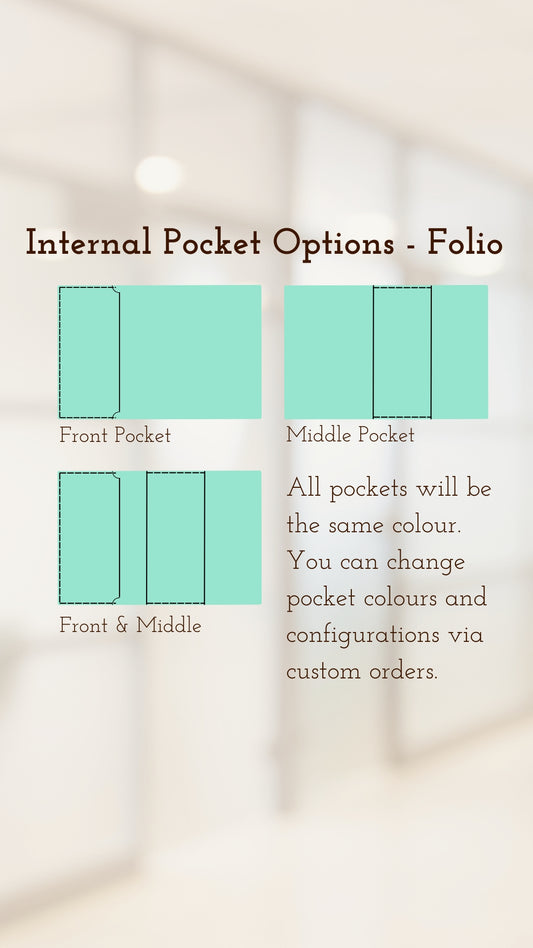 Pocket Add-Ons for Folios (TriFold)